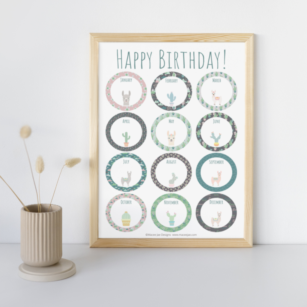 Happy Birthday Poster for the Classroom or Home - Macee Jae Designs